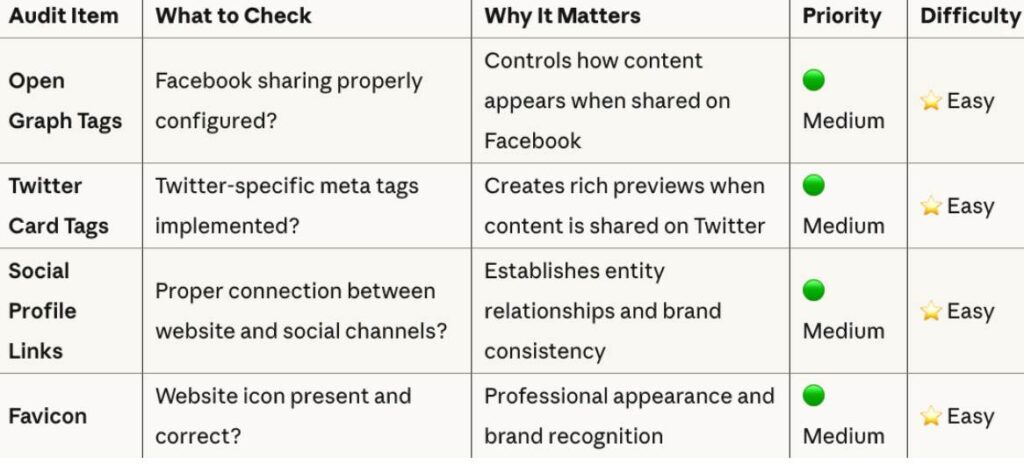 Social media integration_11zon